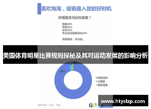 美国体育明星比赛规则探秘及其对运动发展的影响分析